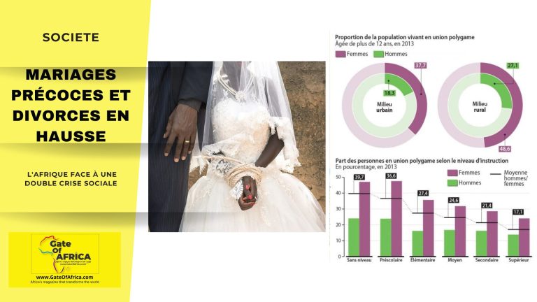 💔👰🏽 Mariages précoces et divorces en hausse : l’Afrique face à une double crise sociale